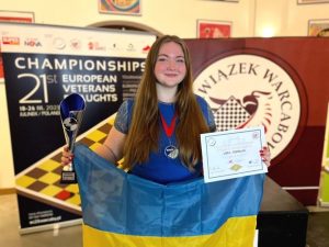 Чемпіонат Європи з шашок-100